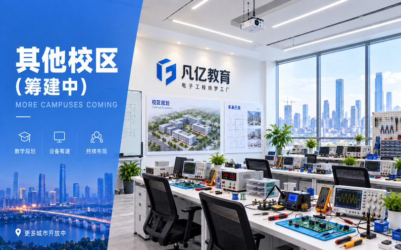 其他校区